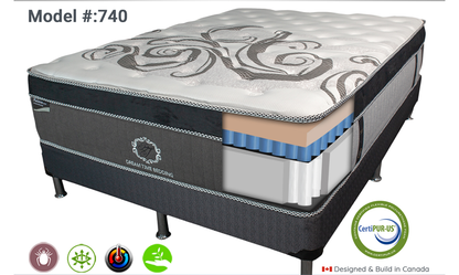 Platinum Series Mattress - Side View